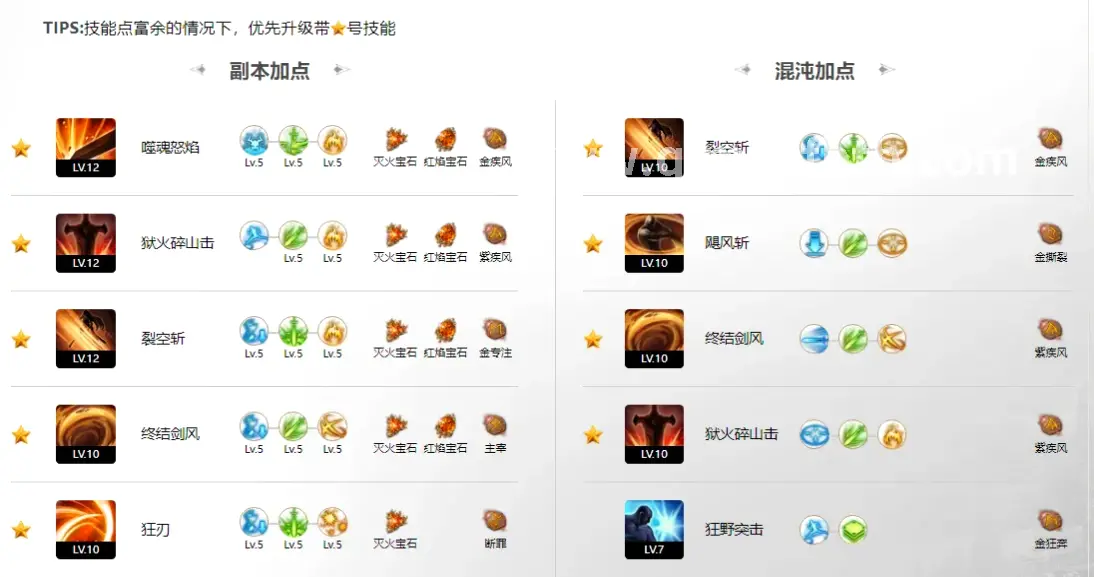 走位