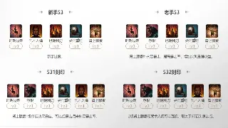 奇迹新手常见问题解答：助你快速上手罗兰大陆 海报