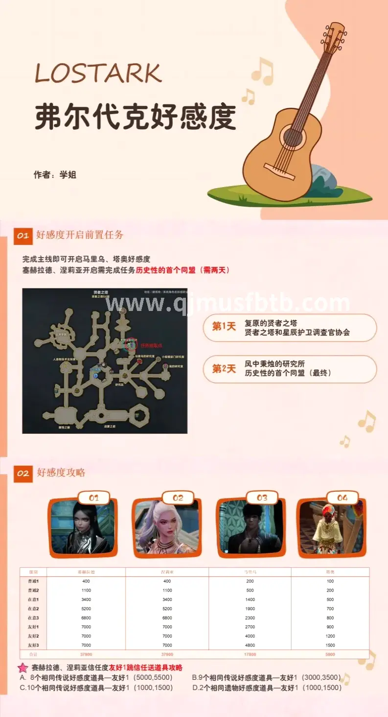 战斗技巧