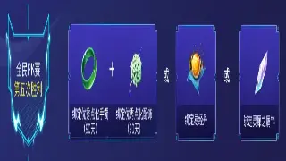 《奇迹MU》新手避坑指南：别再傻傻送人头啦！常见问题全解答 海报