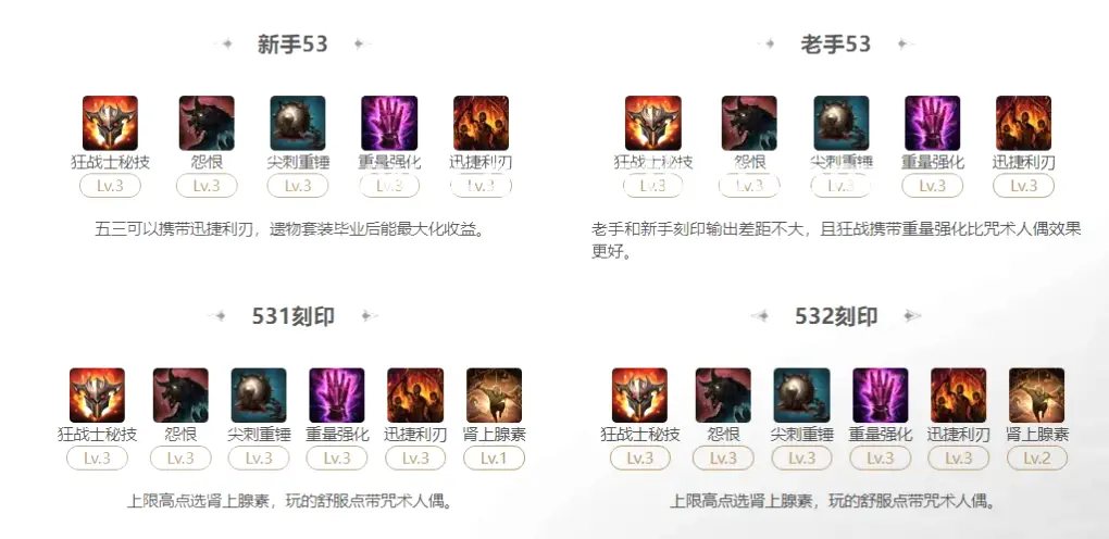 奇迹MU