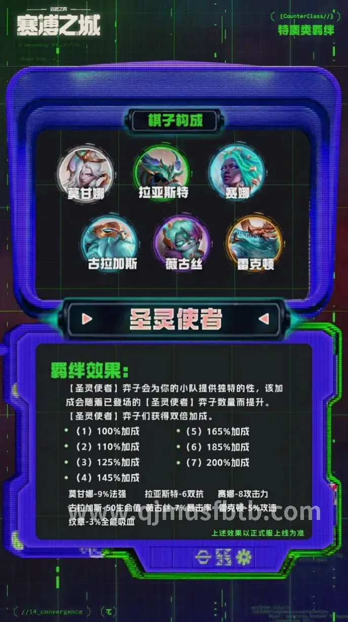 光速升级