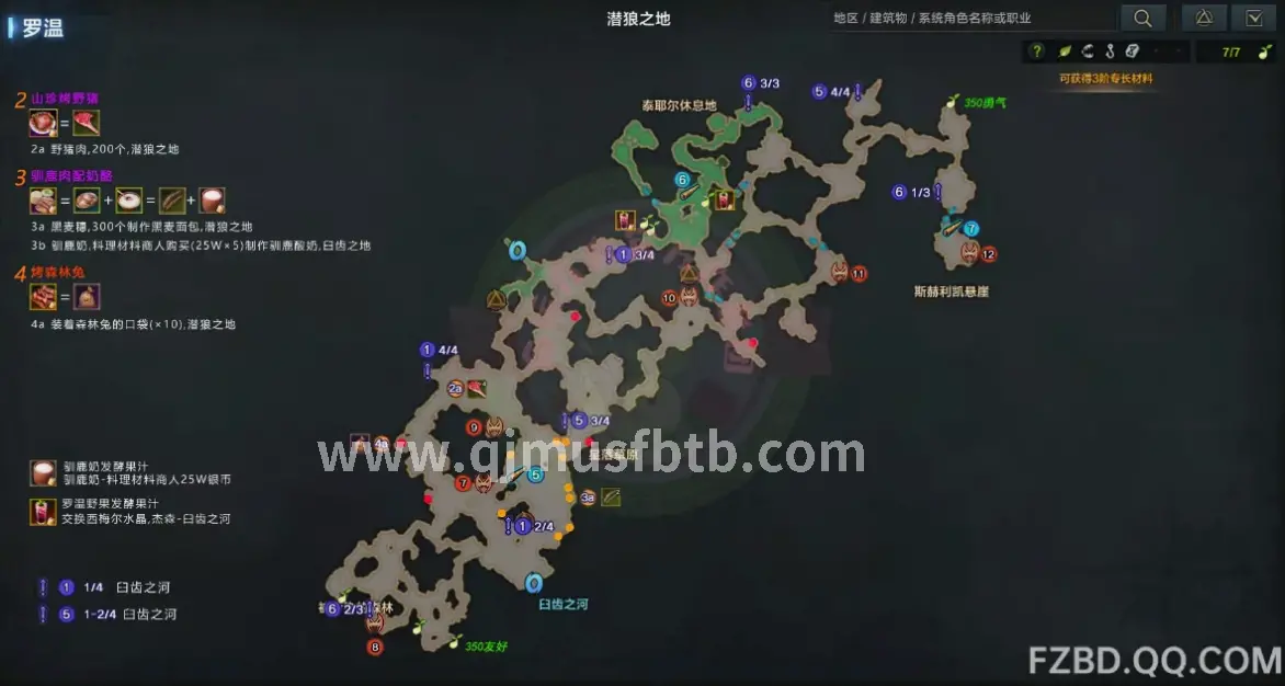 战斗技巧