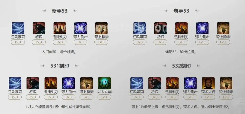 新手入门