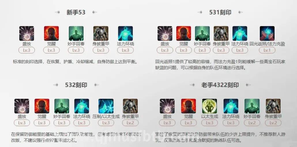 新手入门
