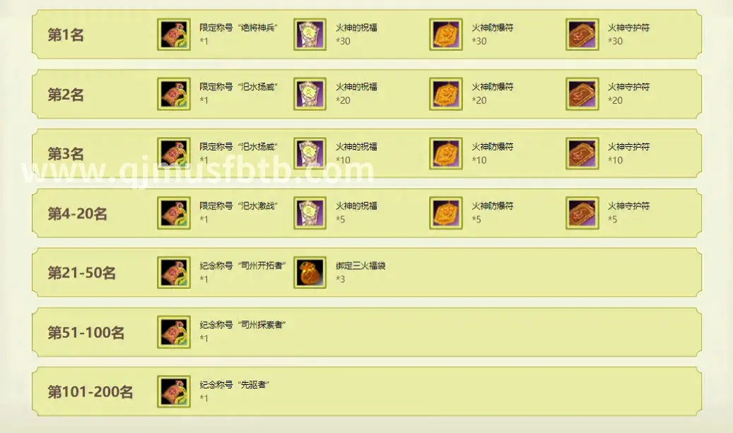 奇迹