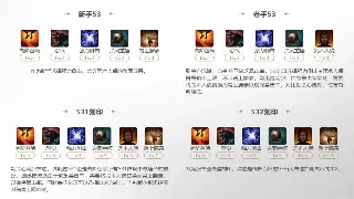 奇迹MU新人避坑指南：黑话、术语全解析，告别一脸懵逼！ 海报