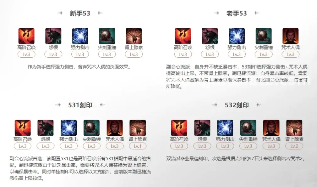 奇迹MU