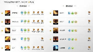 奇迹MU开局不慌！老司机教你如何快速上手，少走弯路！ 海报