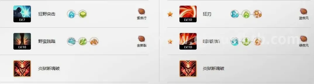 奇迹MU