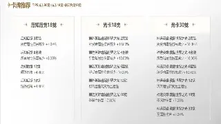 奇迹老司机教你秀翻全场：独家战斗技巧，让你PK不再落地成盒！ 海报
