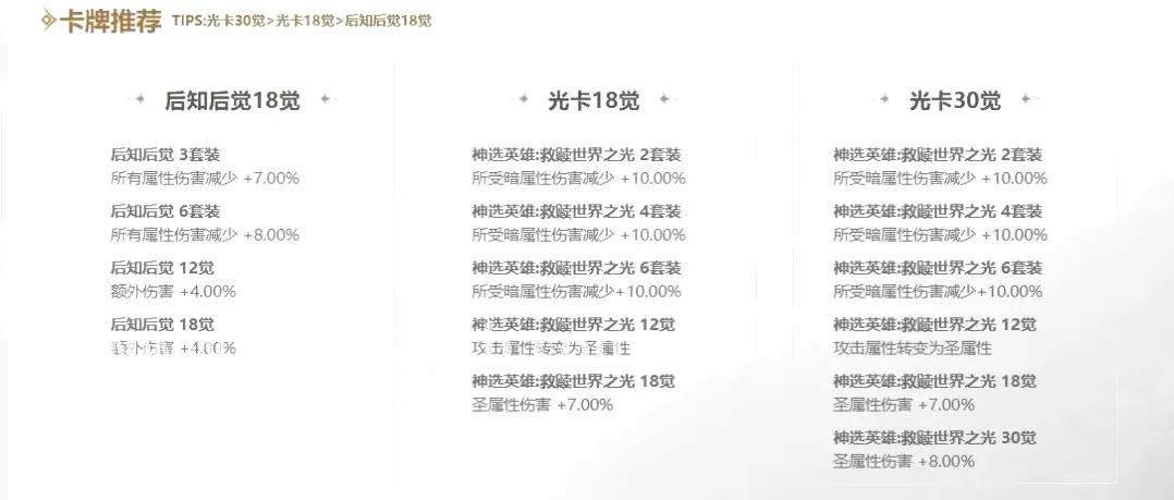 奇迹战斗技巧