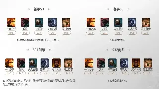 新手村不迷路：奇迹MU初期快速升级、打宝避坑指南！ 海报