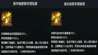 MU觉醒在即：2.0新纪元来袭！血色城堡再临，老玩家直呼爷青回！ 海报