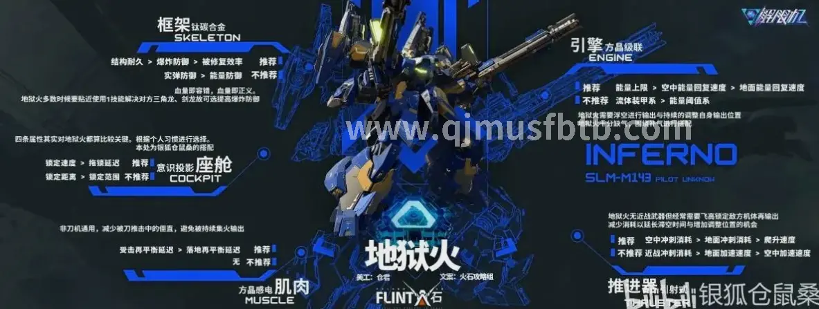 新手入门