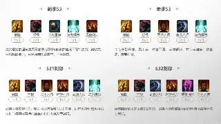 奇迹MU：谁说老游戏没新活？2.0版本更新爆料，燃炸你的青春！ 海报