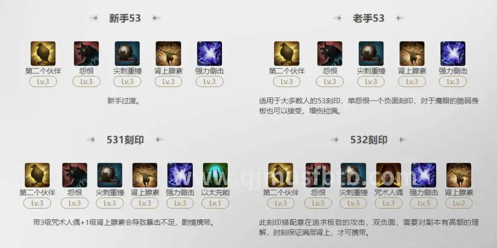 奇迹游戏界面
