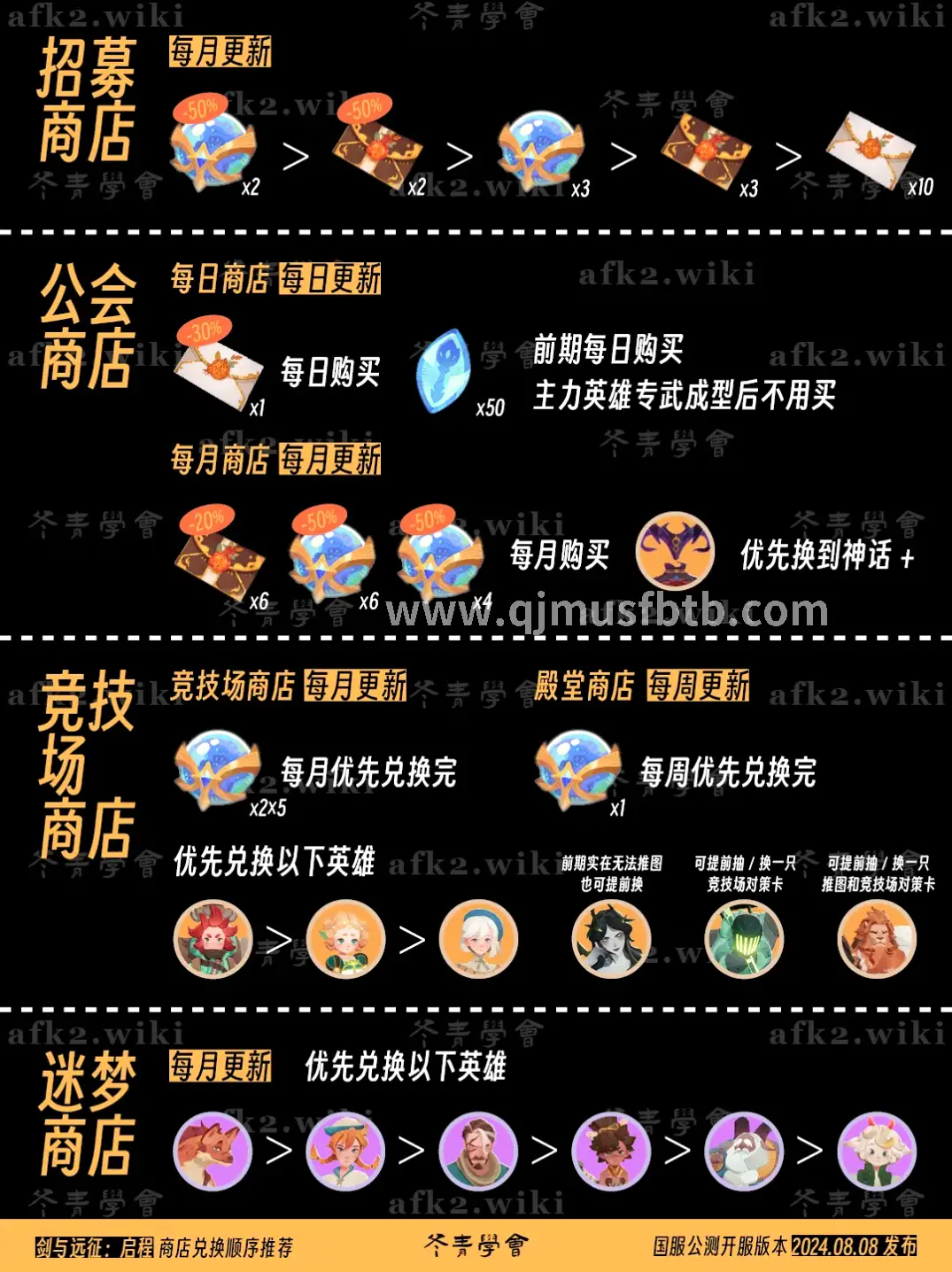 奇迹游戏画面