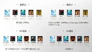《奇迹》萌新速成指南：告别迷茫，轻松上手常见问题全解！