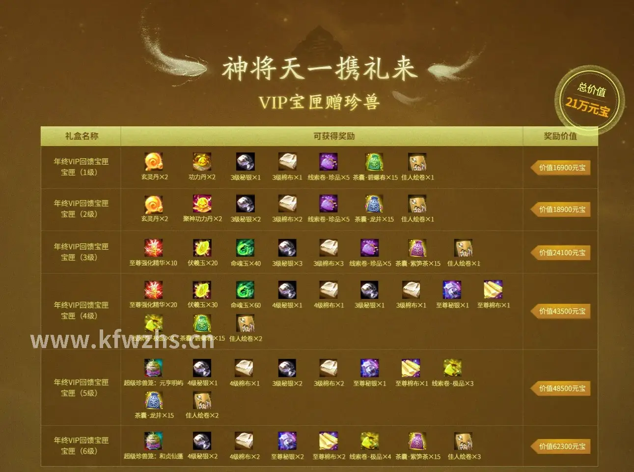 奇迹MU T0级站撸打法血色城堡
