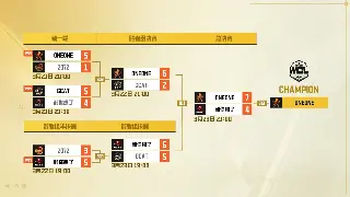 《奇迹》最新版本爆料：这次更新，策划真的要搞事情了？